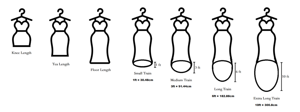 Explore the beauty and variety of wedding dress lengths, perfect for every bride's unique style.